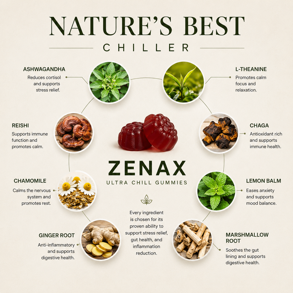 Zenax Ultra Chill